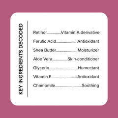 MEDIX 5.5 Age Rewind Cream Retinol + Ferulic Acidd 15oz (444mL)