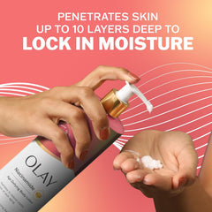 Olay Niacinamide Age Defying Body Lotion 17Floz/502Ml