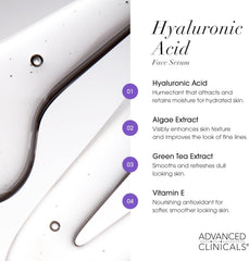 Advanced Clinicals Hyaluronic Acid Face Serum. Anti-aging Face Serum- Instant Skin Hydrator, Plump Fine Lines, Wrinkle Reduction. 1.75 Fl Oz / 52mL.