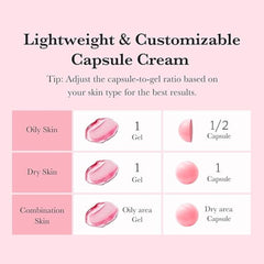Medicube TXA Niacinamaide Capsule Cream 55g